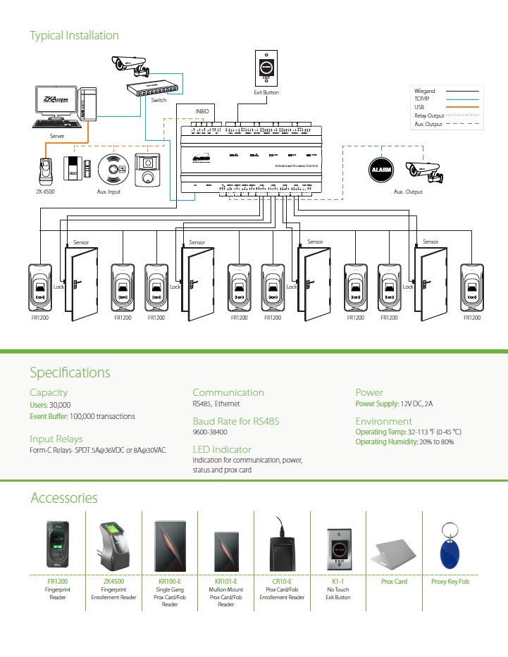 inbio-zkaccess2