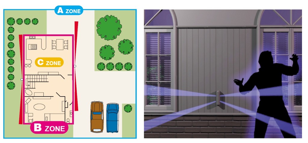 boundary-detector-1024x477