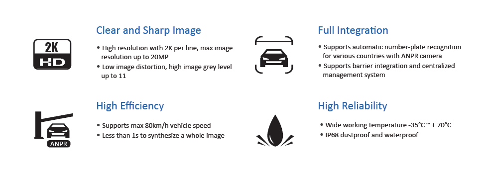 Benefits of Under Vehicle Scanning System