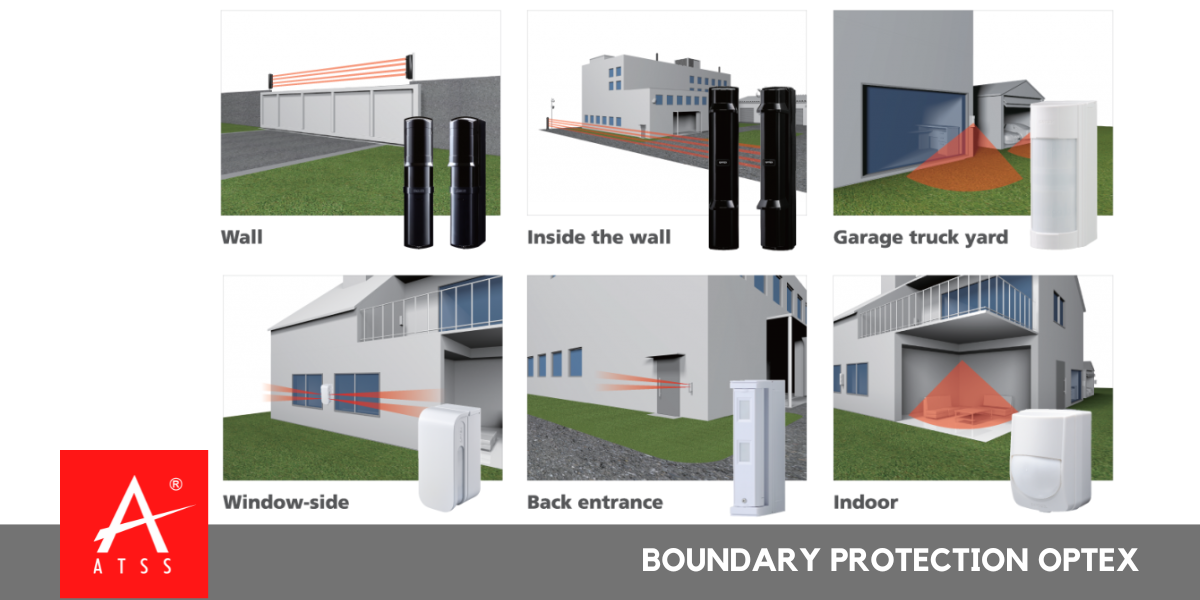 Boundary Protection, Optex Security, Optex Sensor Chennai