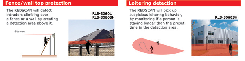 Boundary Protection, Optex Security, Optex Sensor Chennai