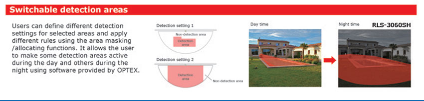 Optex Security, Optex Sensor Chennai