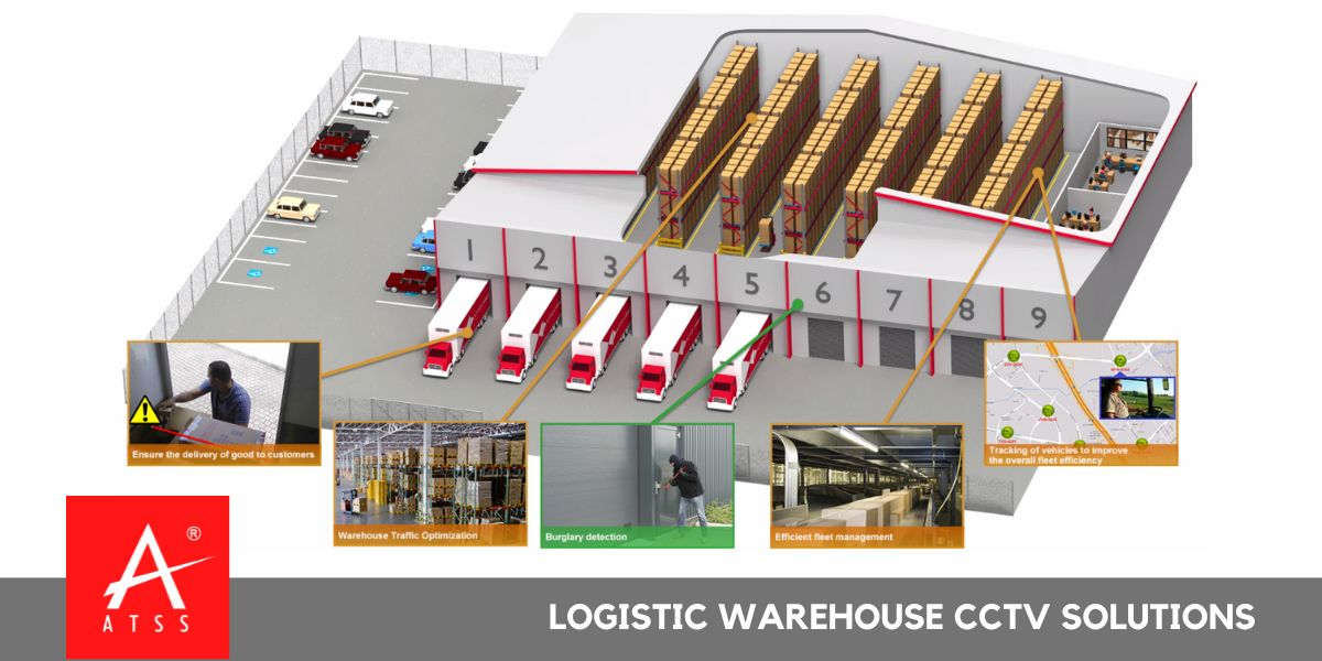 Logistic Warehouse CCTV Solutions Chennai India