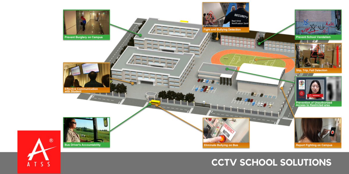 School CCTV Solutions Chennai India.