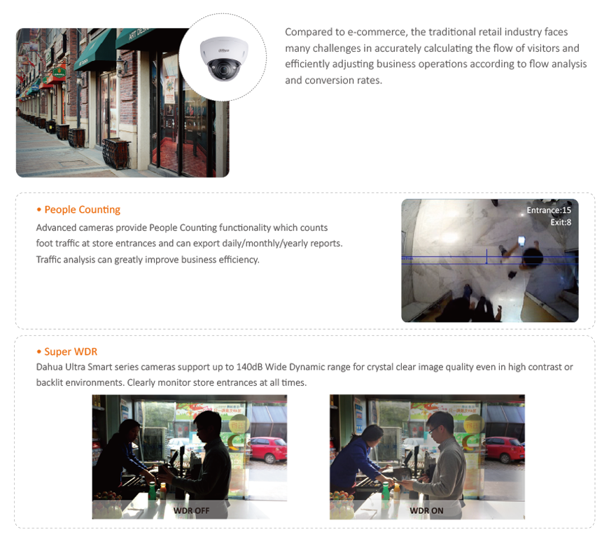 CCTV Retail Security Cameras, Cctv Camera Price Chennai