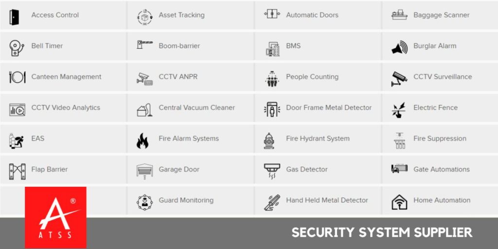 Security System Supplier, ATSS Technology Solutions Provider.