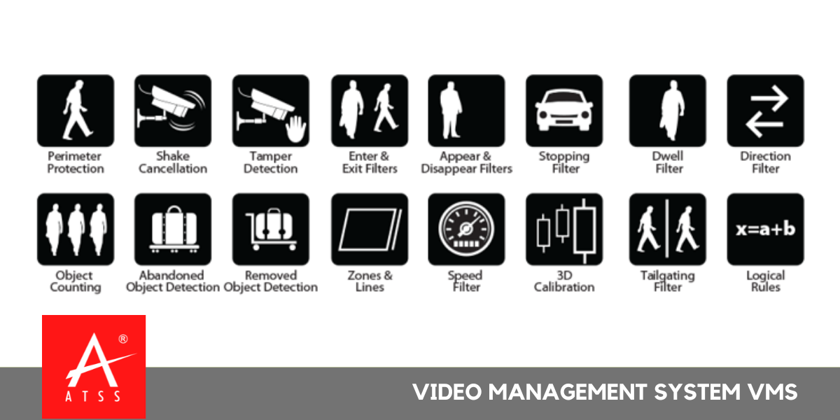 Video Analytics Camera Chennai India, Video Management System VMS