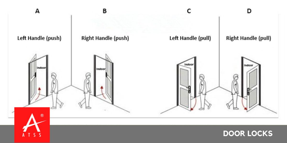 smart door lock system, hotel door lock system