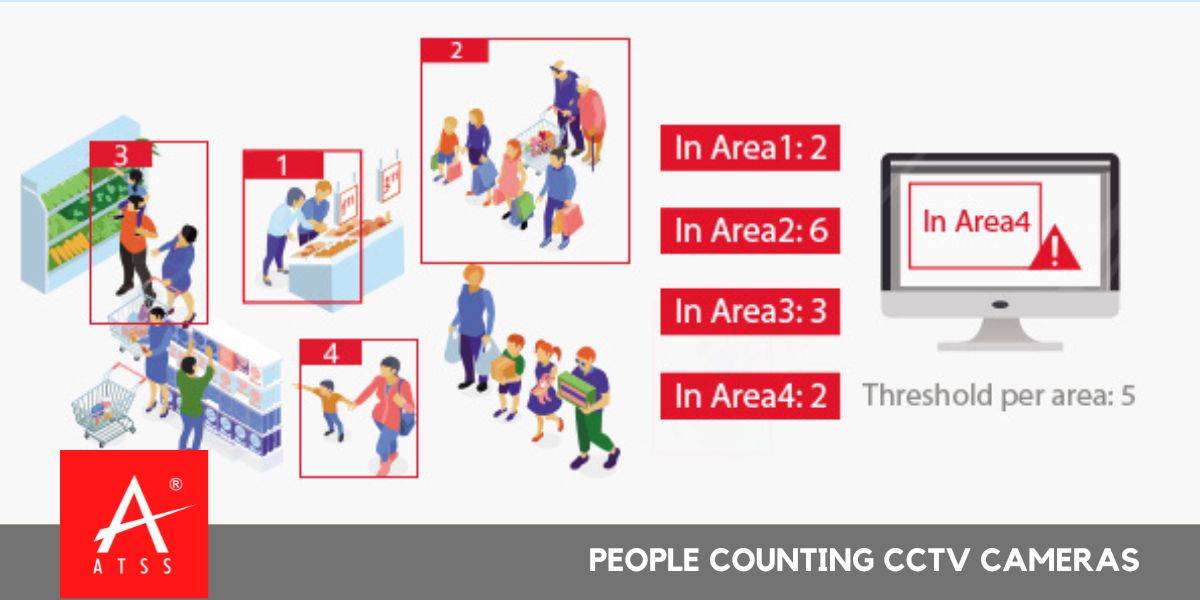 People Counting CCTV Cameras Chennai