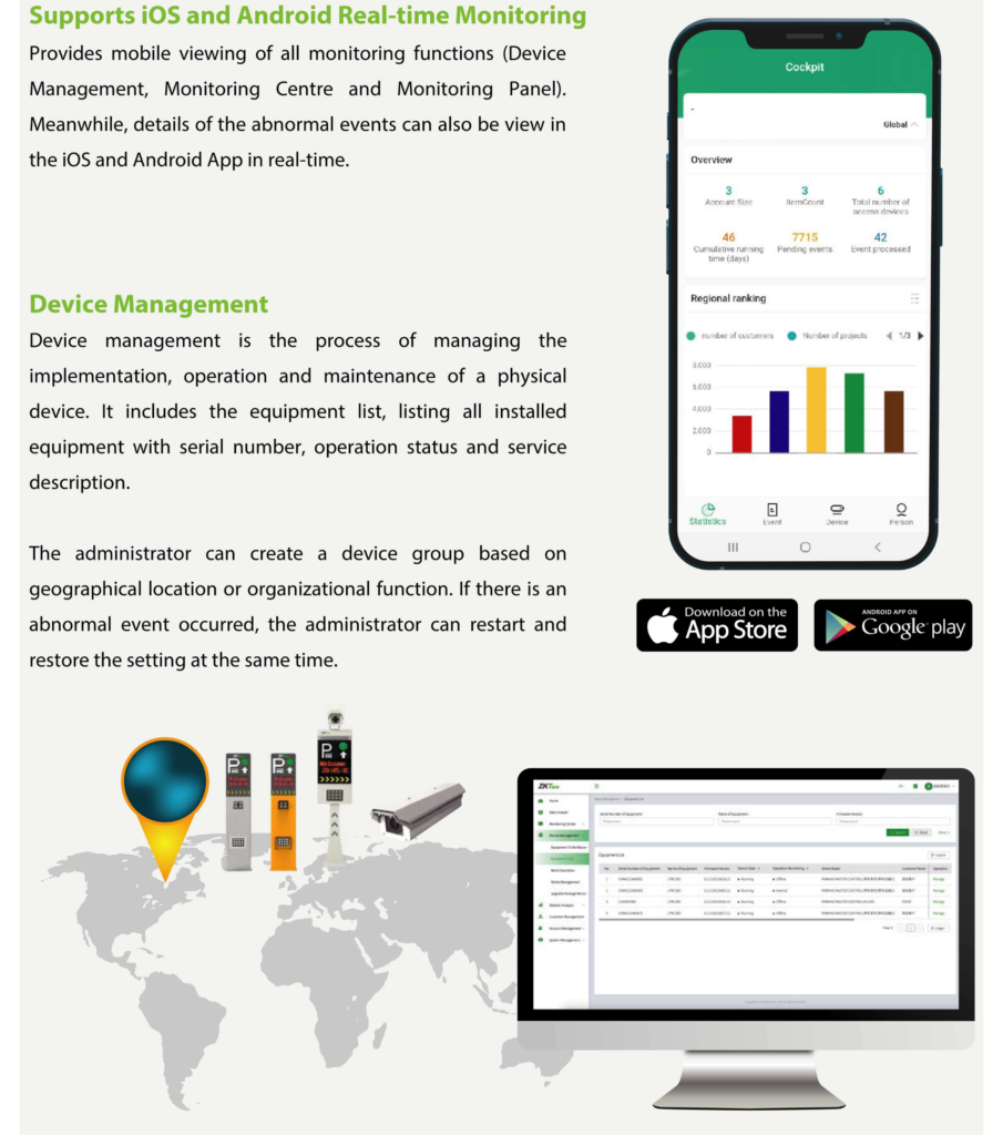 Parking Management System Chennai