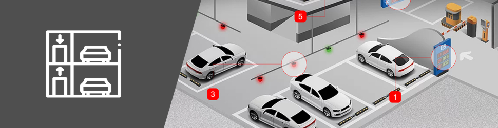 Parking Management System Chennai