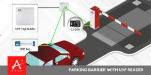Parking Barrier, UHF Reader Barriers Easy Installation & Affordable