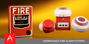 Addressable fire alarm systems layout with detectors and panel. Addressable Fire Alarm Systems Enhance Fire Safety with Reliable